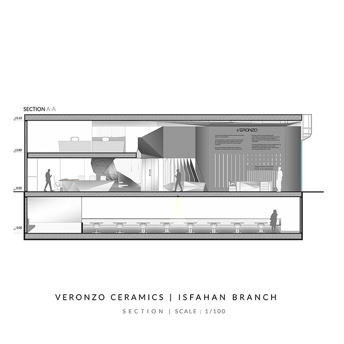 Veronzo Ceramics Showroom Renovation Veronzo Ceramics Showroom Renovation